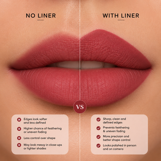Lip Liner vs No Liner With Matte Lipstick: Does It Actually Make a Difference?