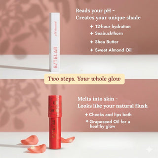 The BARELY THERE Glam Kit