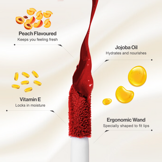 Liquid Matte Lipstick